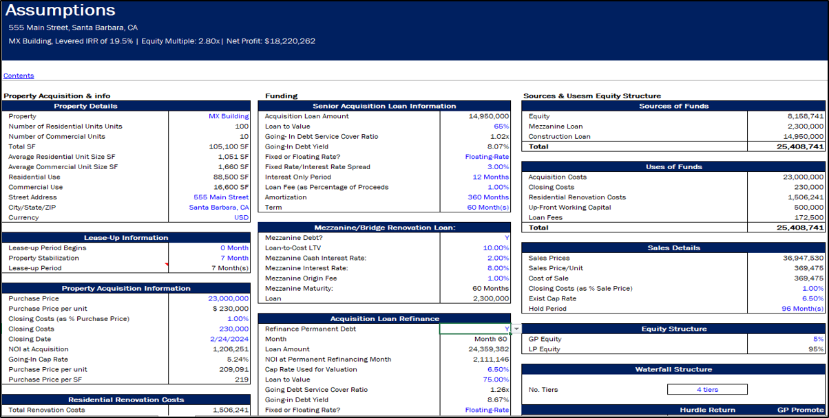 Real Estate | Mixed-Use Multifamily Acquisition proforma