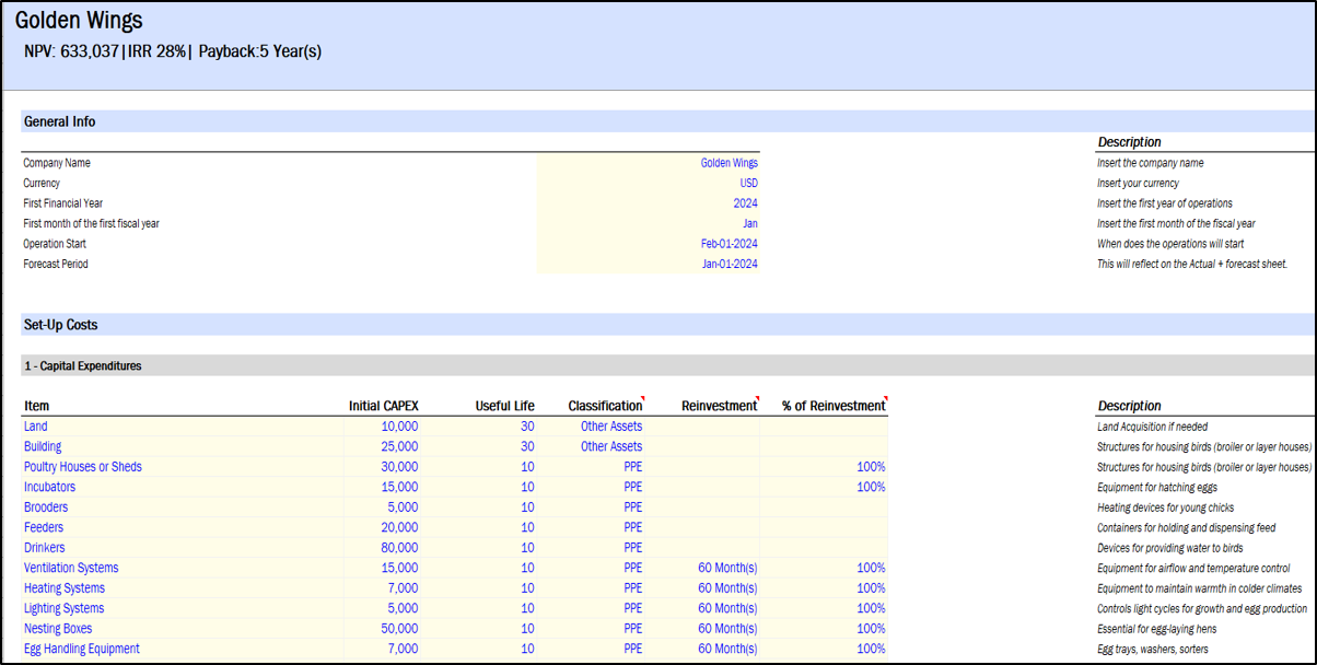 Broiler Poultry Financial Model