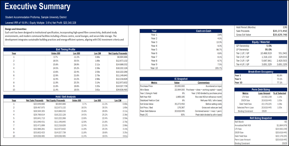 Real Estate - Student Accommodation Acquisition Pro-forma