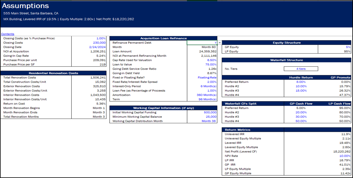 Real Estate | Mixed-Use Multifamily Acquisition proforma