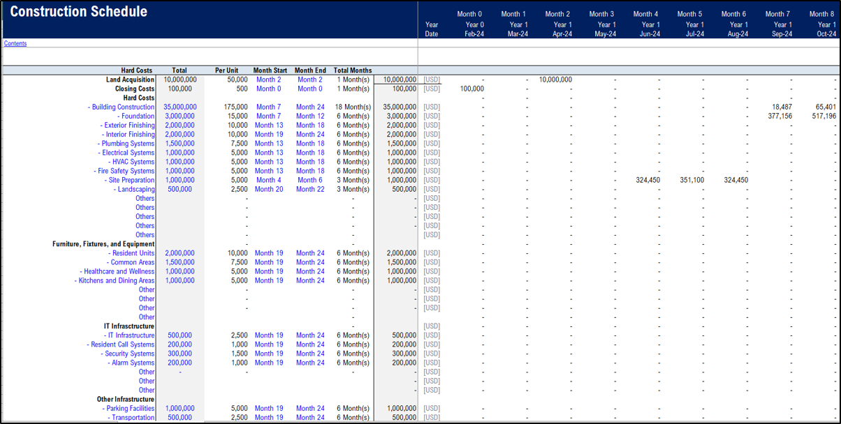 Senior Living Development Model - Real Estate Pro-forma