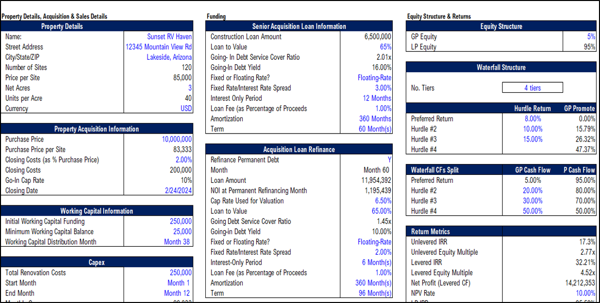 Real Estate – RV Park Acquisition Model