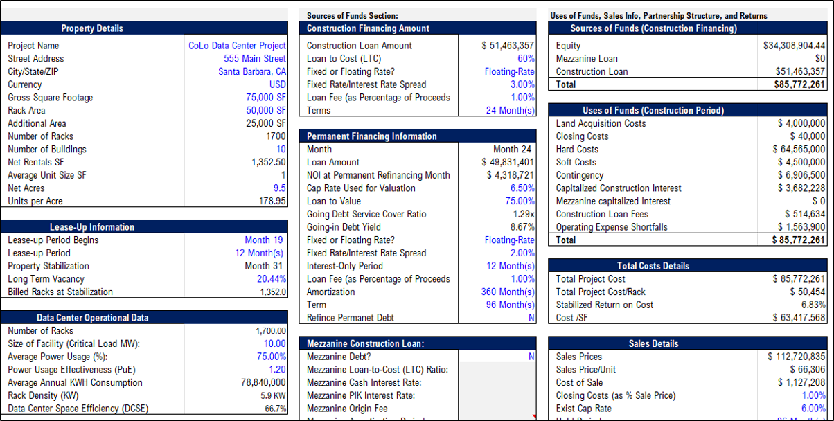 Data Center (Co-Location) Development Model Pro-forma