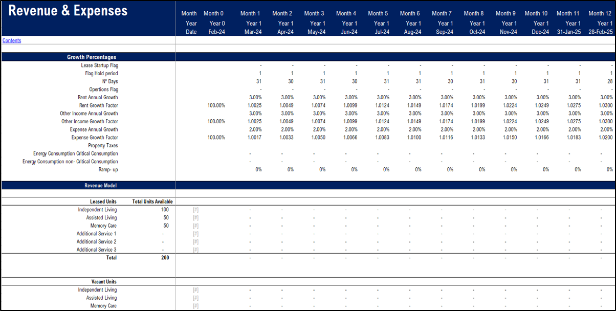 Senior Living Development Model - Real Estate Pro-forma