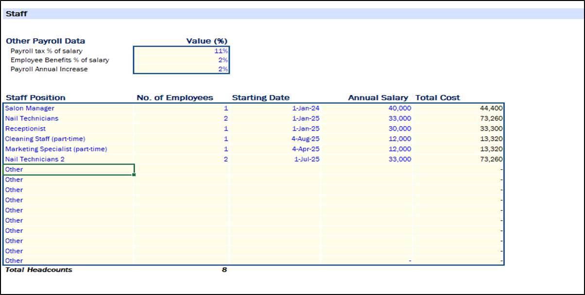 Nail Salon Financial Model