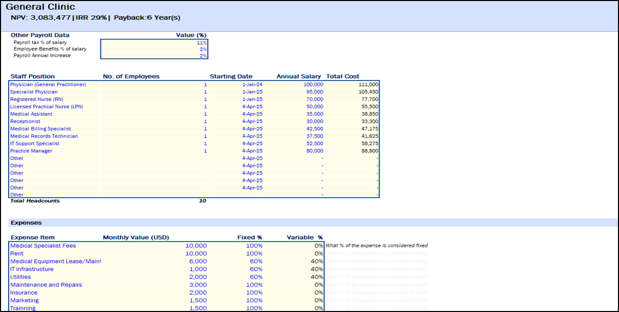 Medical Clinic Financial Model