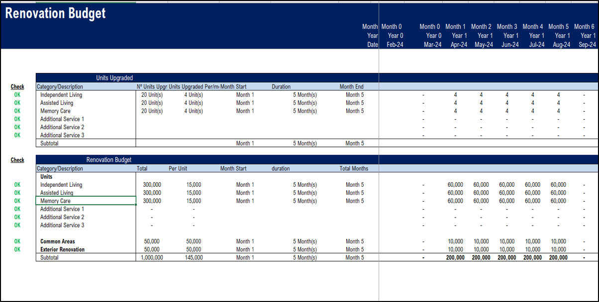 Senior Living Acquisition Model - Real Estate Pro Forma