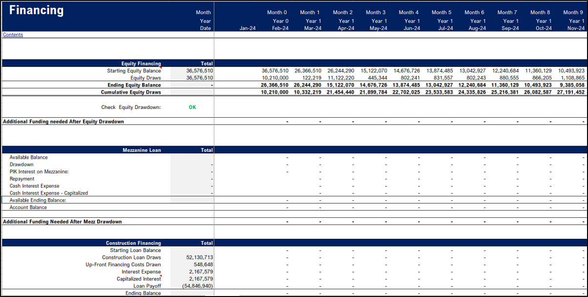 Senior Living Development Model - Real Estate Pro-forma