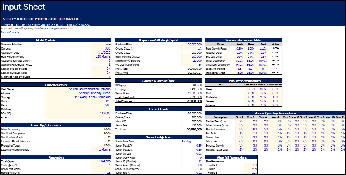 Real Estate - Student Accommodation Acquisition Pro-forma