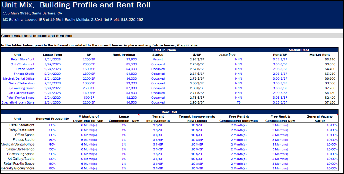 Real Estate | Mixed-Use Multifamily Acquisition proforma