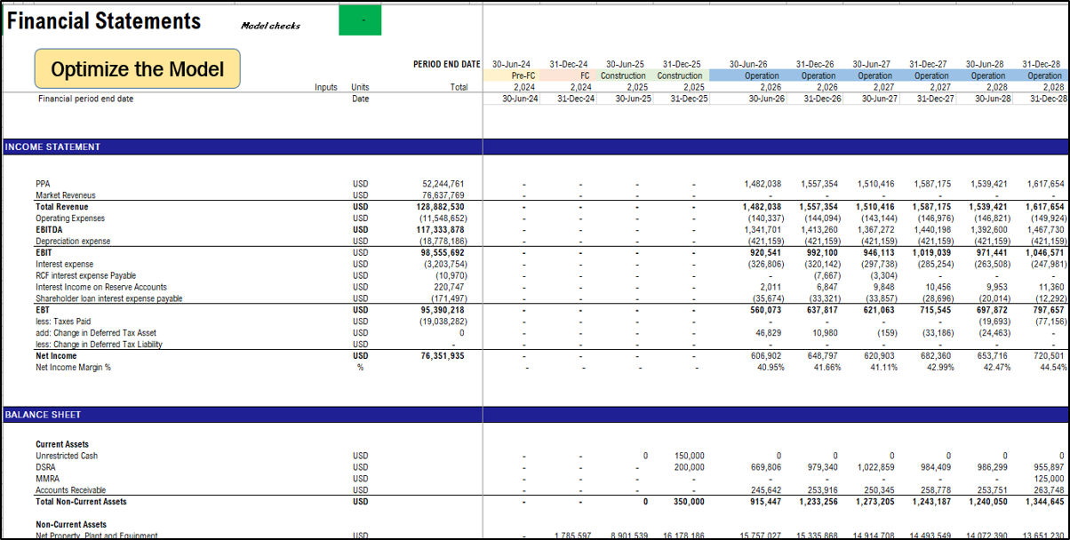 Solar Farm (PV) - Project Finance