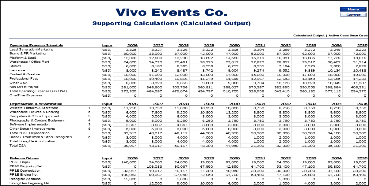 Event Planning & Management Financial Model (10-Year Forecast)