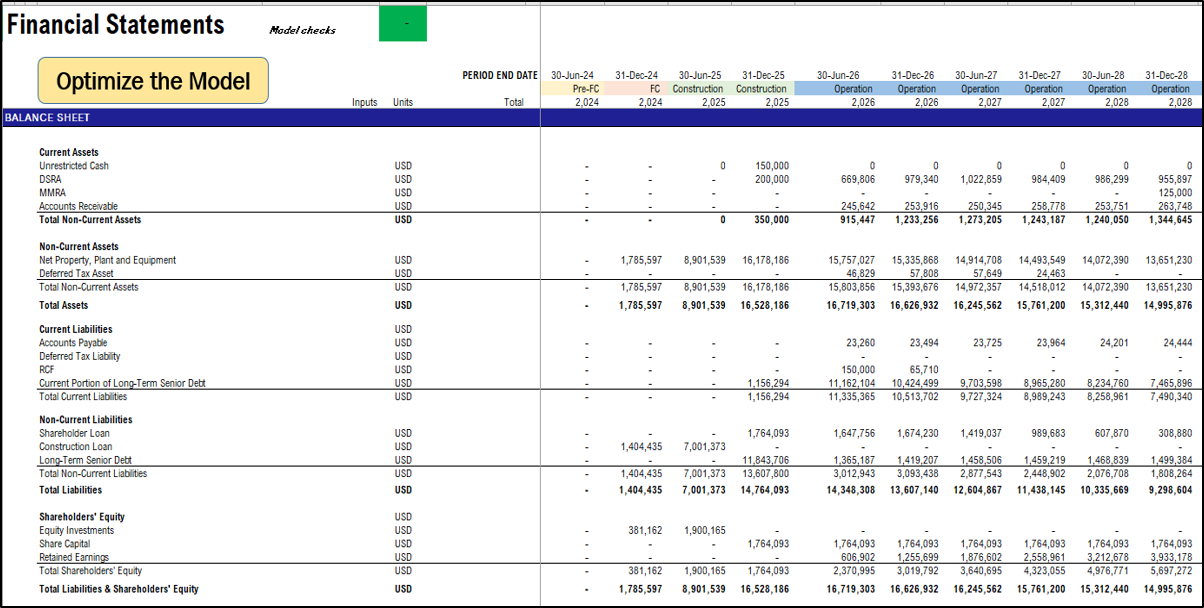 Solar Farm (PV) - Project Finance