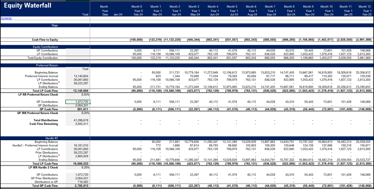 Senior Living Acquisition Model - Real Estate Pro Forma