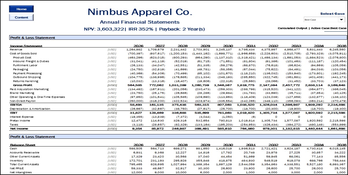 E-Commerce Financial Model