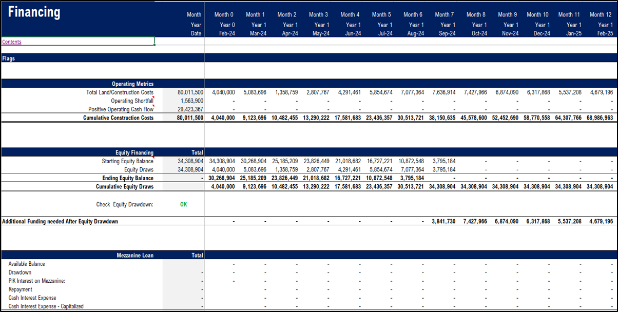 Data Center (Co-Location) Development Model Pro-forma