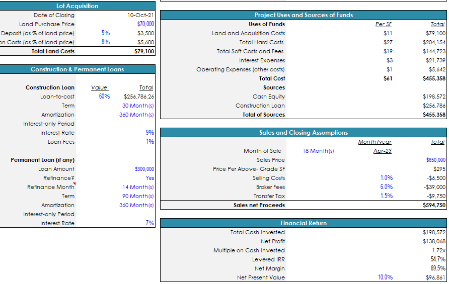 Real Estate - Single Family Development Model Pro-Forma Template