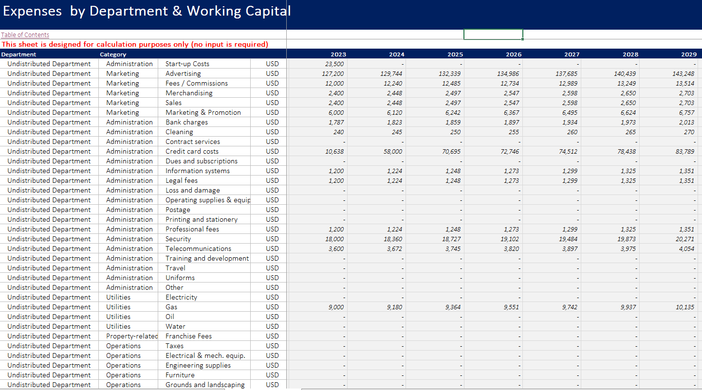 Hotel - Eco Resort Financial Mode - Excel Financial Model