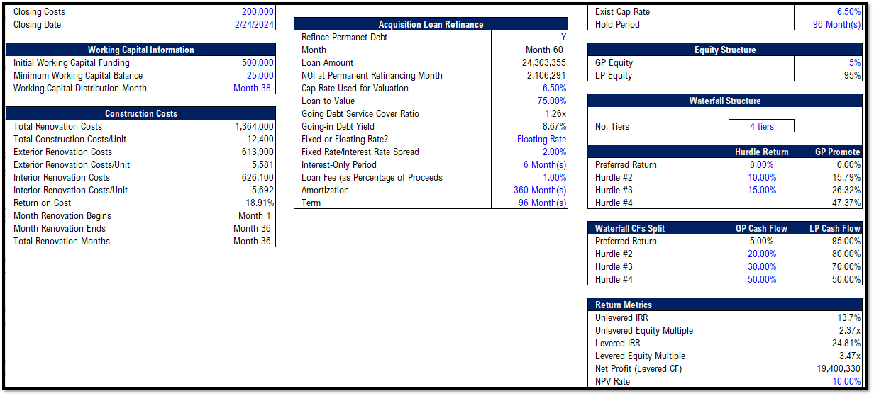 Real Estate – Multi Family Acquisition Pro-forma