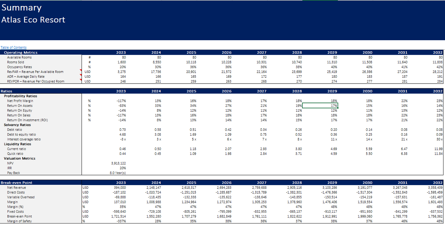 Hotel - Eco Resort Financial Mode - Excel Financial Model