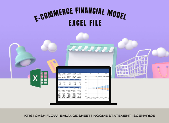 E-commerce Financial Model